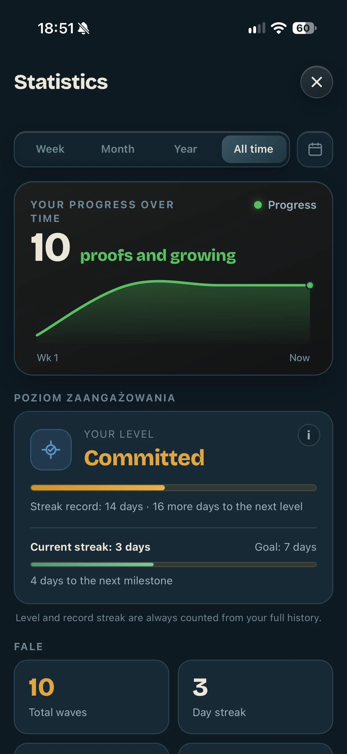 Progress statistics in the FALA app